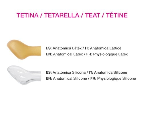 Succhietto Tutete Retro Buone Feste