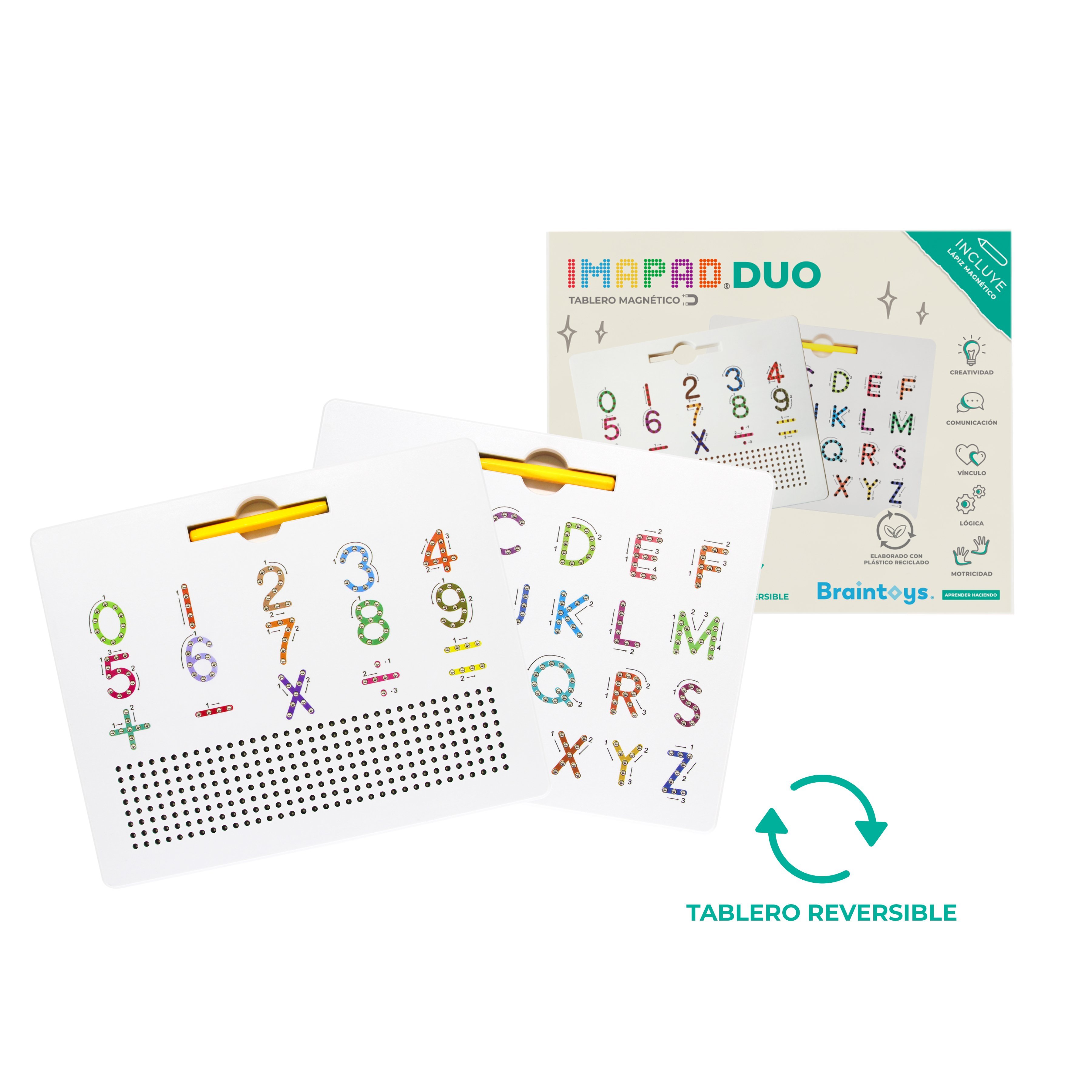 Letras e números do Imapad Duo