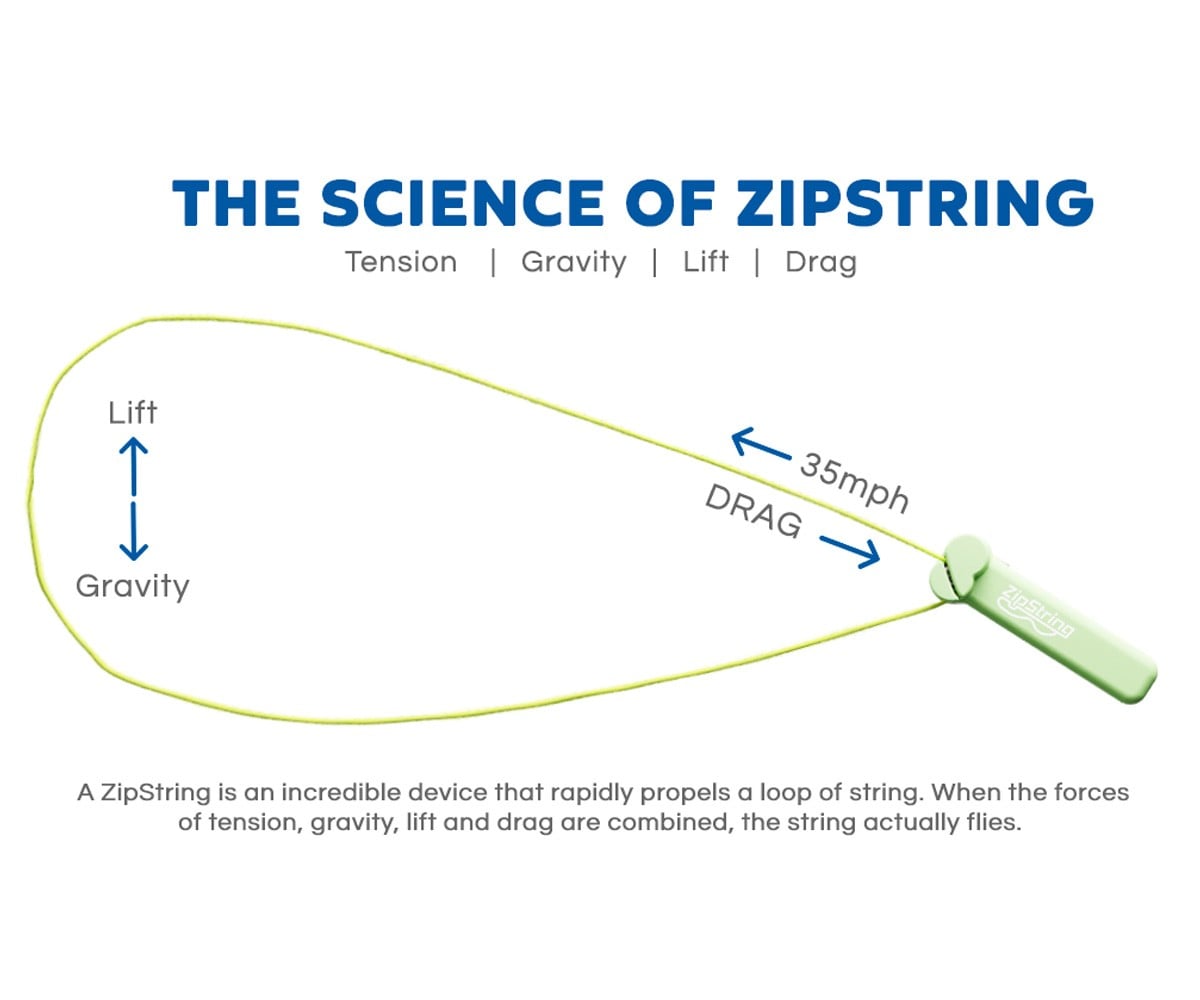 Lanzador ZipString Bodacious Blue