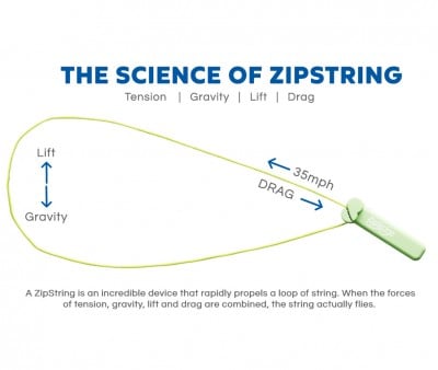 Lanzador ZipString Bodacious Blue