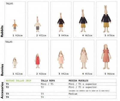 Coniglietta Maileg T2 Bunny Brown Vestito Ballet Crema