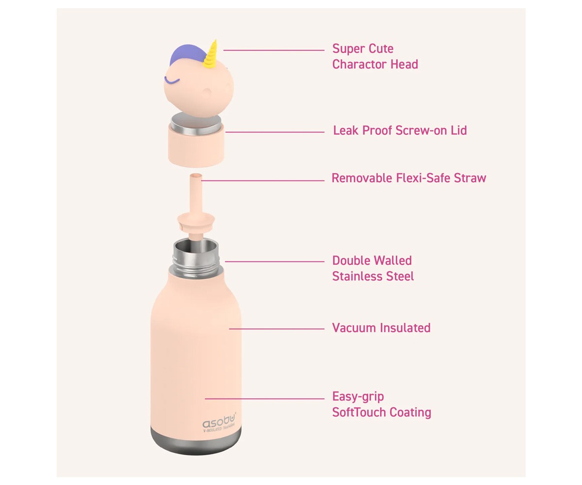Bestie Insulated Bottle Unicorn 460 ml