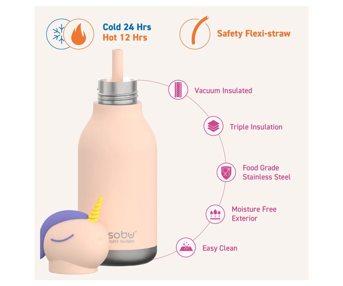 Bestie Insulated Bottle Unicorn 460 ml