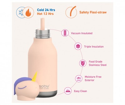 Bestie Insulated Bottle Unicorn 460 ml