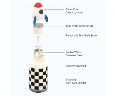 Bestie Insulated Bottle Rocketship 460 ml