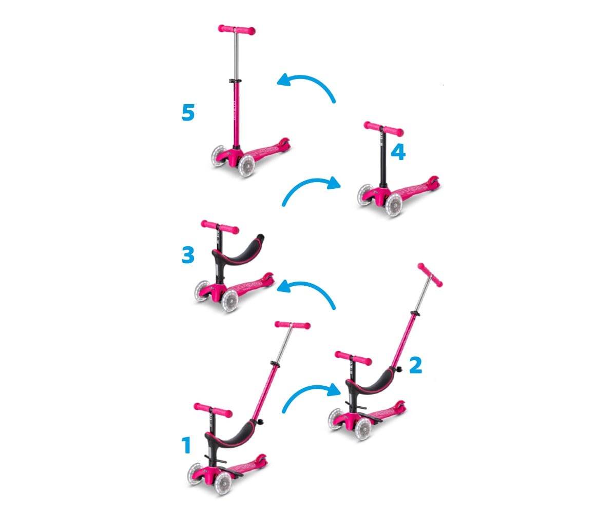 Scooter Mini Micro 2 Grow Deluxe Magic Pink