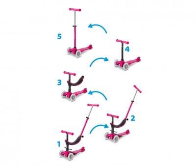 Scooter Mini Micro 2 Grow Deluxe Magic Pink