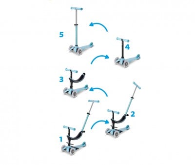 Patinete Mini 4 en 1 Deluxe LED Azul