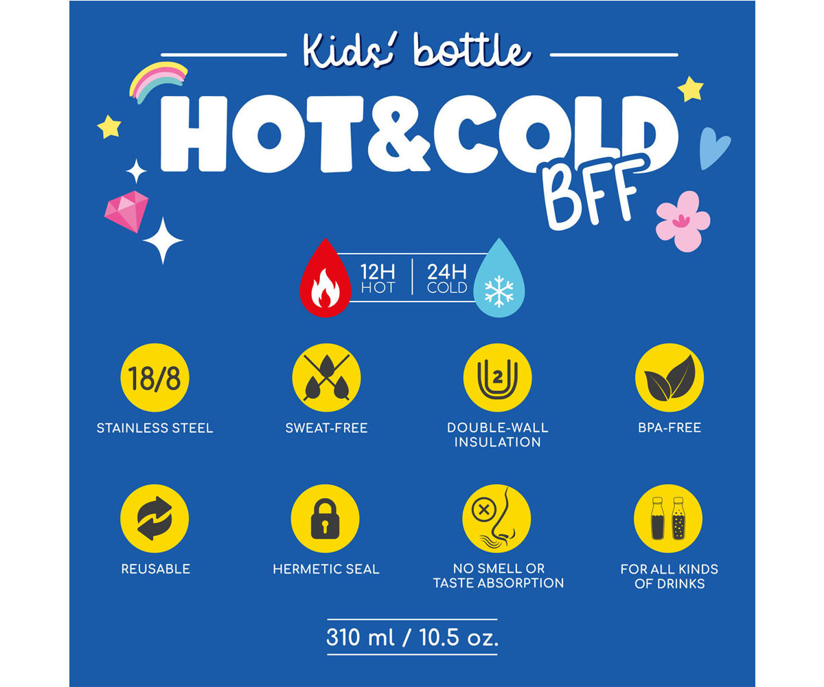 Botella Térmica Infantil Unicornio
