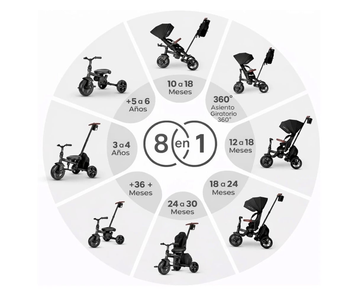 Triciclo Evolutivo Confo Max 8 en 1 Beige