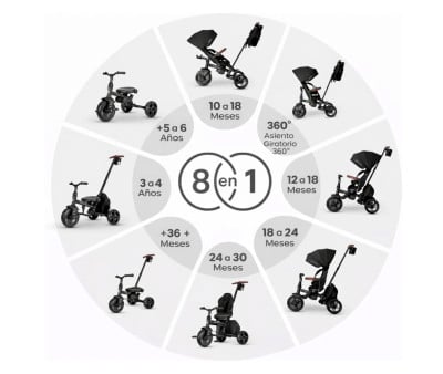 Triciclo Evolutivo Confo Max 8 en 1 Beige
