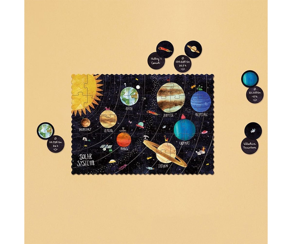 Tiny Puzzle Planets