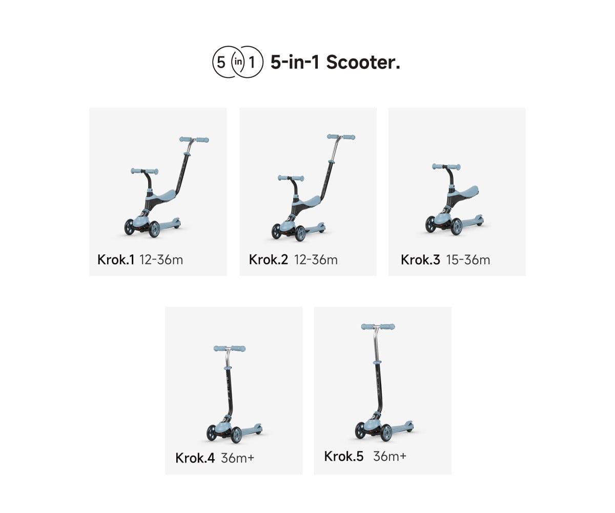 Monopattino Evolutivo SEMA 5 in 1 Blue