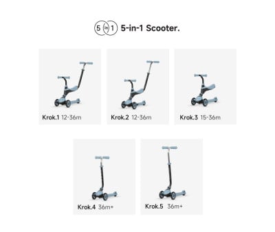 Monopattino Evolutivo SEMA 5 in 1 Blue