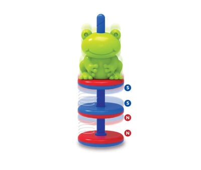 Kidslabs Esperimenti con Magneti