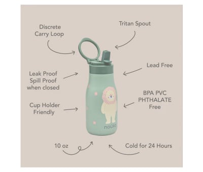 Garrafa térmica Lucie Milo The Dog 300ml