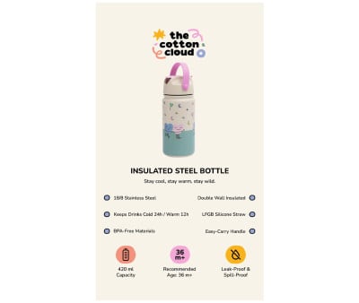 Botella de Acero Térmica Croc Rock 420ml