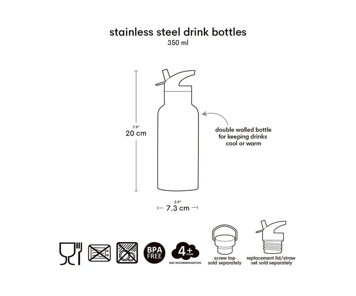Botella Térmica Acero Jungle 350ml