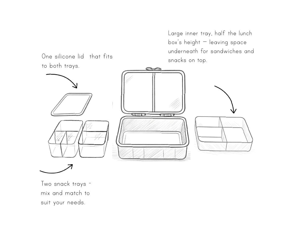Bento Box with 3 Removable Trays Black