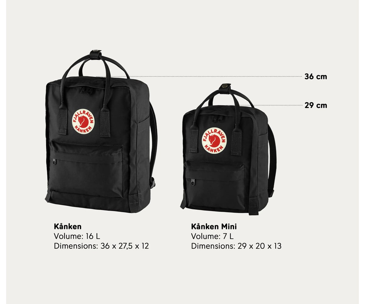 Mochila Kanken Chalk Rose