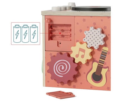 Cubo de Actividades Musicales