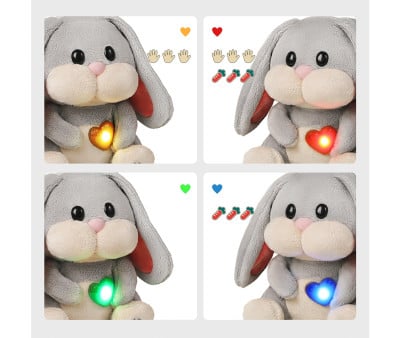 Peluche Interactivo Cuidado de Mascotas Mummy Bunny