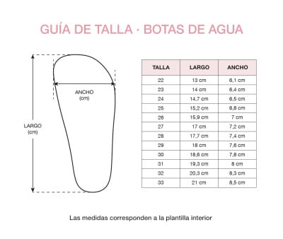 Botas de Agua Barefoot Minimalist Mouse