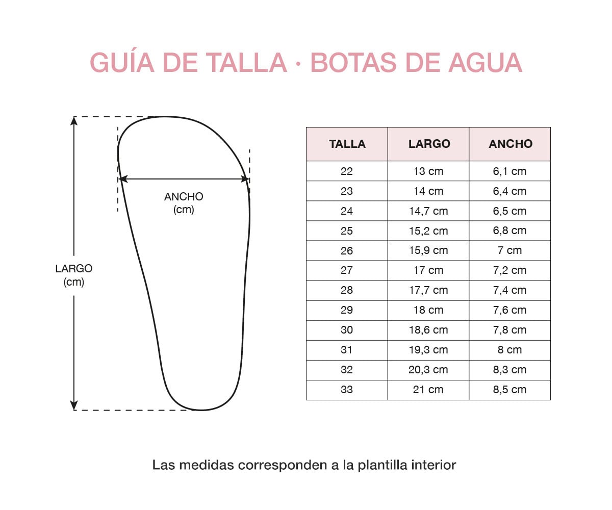 Botas de Agua Barefoot Minimalist Circus Show