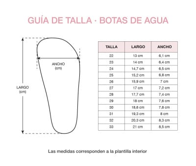 Pack de Lluvia Infantil Circus Show