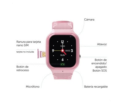 Orologio Smartwatch per Bambini Rosa con GPS e Chiamata