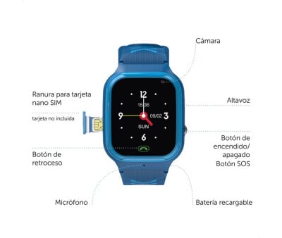 Reloj Inteligente Infantil Azul con GPS y Llamada