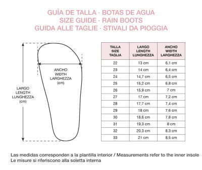 Botas de Agua Barefoot Minimal Planes
