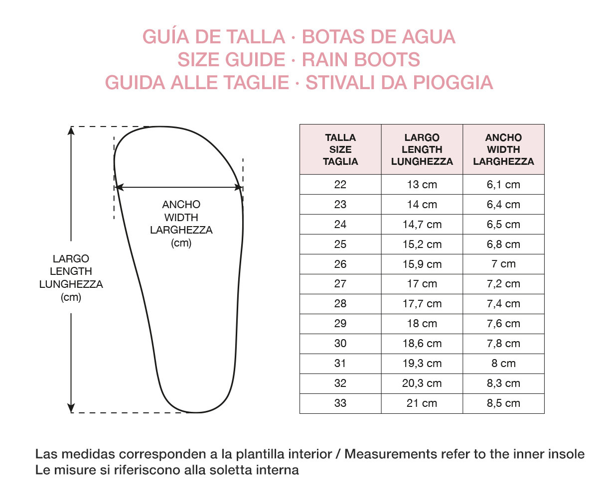 Botas de água Barefoot Minimal Pandas