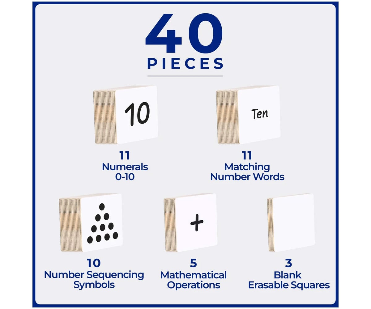 Pacote numérico Tile Topper 40 peças